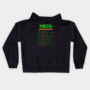 HBCUs Are Responsible for... Kids Hoodie